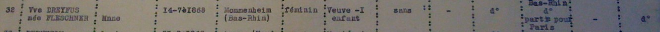 Extrait liste recensement 08 novembre 1940 [ADLA 1694W25]
